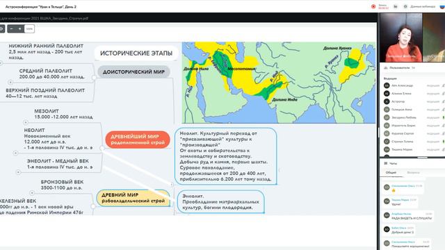 Астрологическая конференция ВШКА.  Доклад Страчук Галины и Любови Звездиной. "Образы Знаков Зодиака