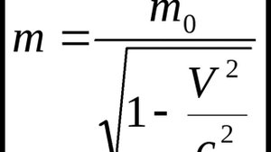 Специальная теория относительности Эйнштейна