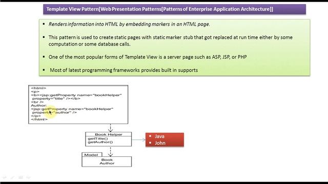 Template View Design Pattern смотреть онлайн