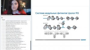 Системы стояков отопления, ХВС и ГВС с трубами Uponor PE-Xa и Uponor UPP