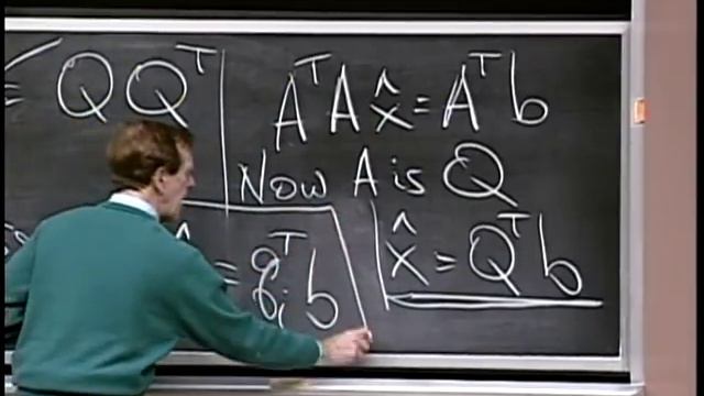 Lec 17 ｜ MIT 18.06 Linear Algebra, Spring 2005