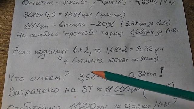 Солнечные панели, зелёный тариф и немного цифр...