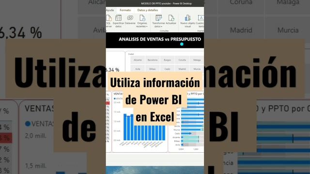 Utiliza en Excel información extraída de Power BI
