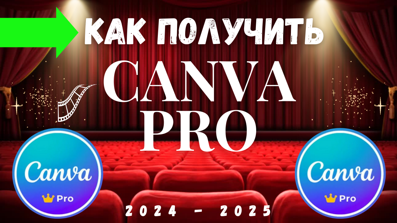 Canva Pro Стоимость