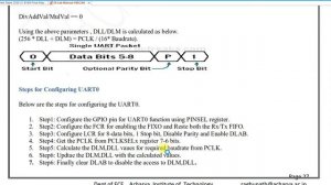 Transmit  "Hello World ! " message  using UART0 of LPC1768