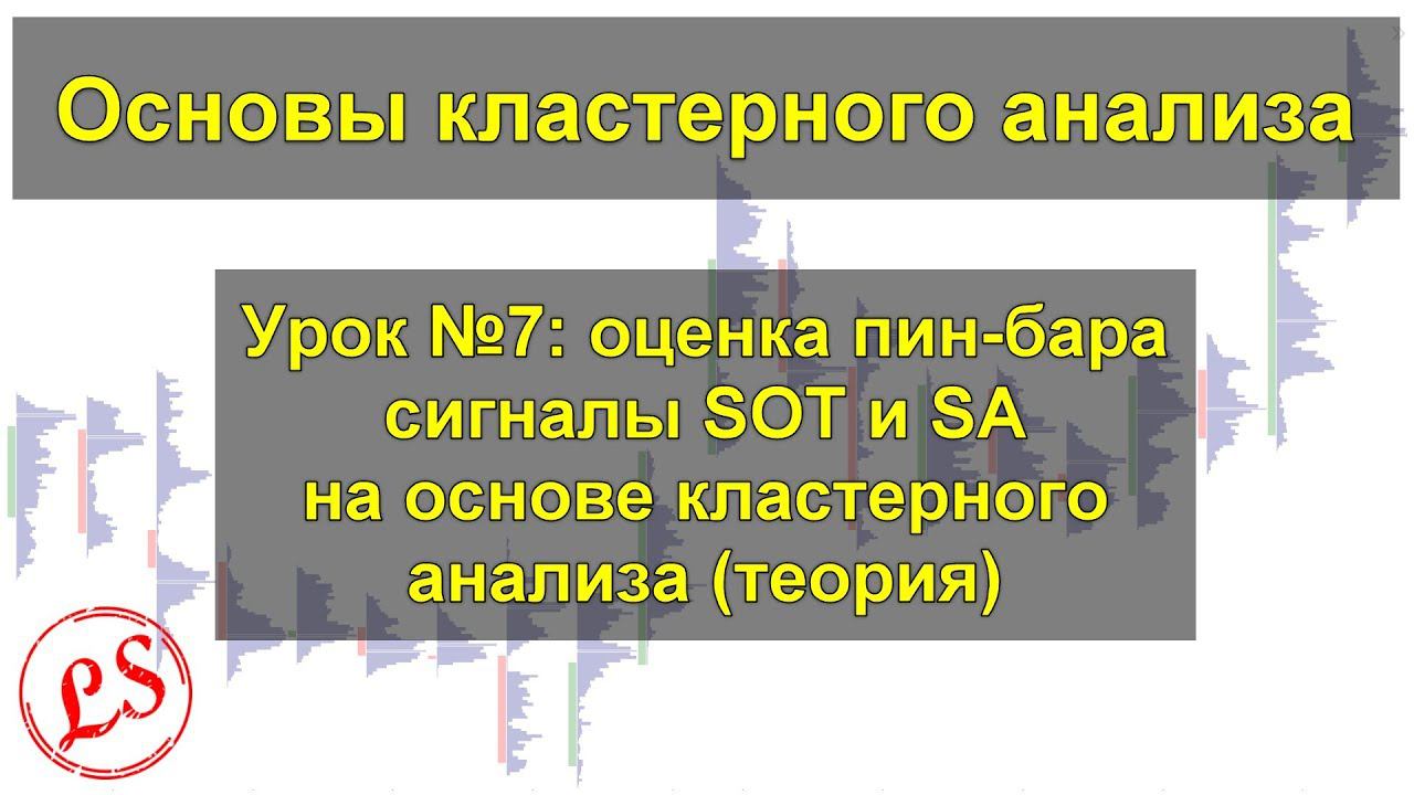 Урок №7_ система оценки пин-баров (теория). Кластерный анализ.