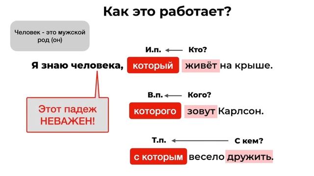 КОТОРЫЙ, КОТОРАЯ, КОТОРОЕ, КОТОРЫЕ - вы полюбите эти слова! смотреть онлайн
