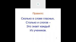 Слог. Деление на слоги. 1 класс #BirgeOqy