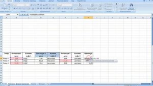 #2 Условное форматирование  MS Excel, опыт применения