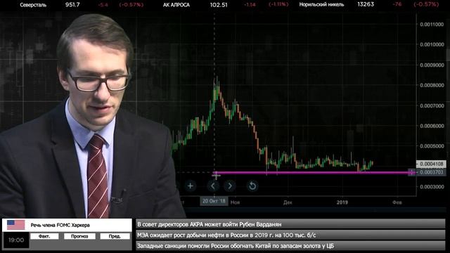 18.01.2019. Вечерний обзор крипто-валютного рынка смотреть онлайн