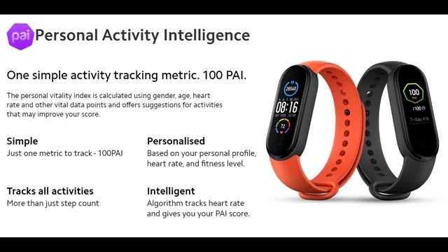 "Boat Storm Smartwatch vs Xiaomi Mi Band 5" Detailed Comparison??Which One Should You Buy? (हिन्दी) смотреть онлайн