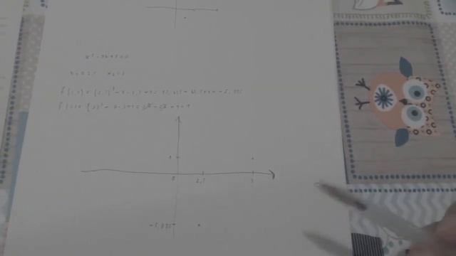 Bisection Method for continuous functions example 1
