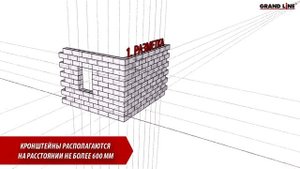 Монтаж фасадной подсистемы Grand Line под сайдинг CEDRAL