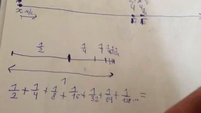 Объяснение "парадокса" про Геркулеса и черепаху.