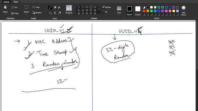SQL-Data Type -Part - 7 | UUID Data Type in SQL | Interview Questions | Practical Demo