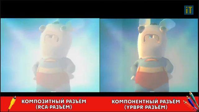 PlayStation2 component cable смотреть онлайн