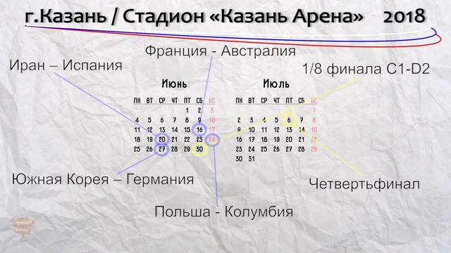 Чемпионат мира по футболу в России.Города,стадионы/World Cup FIFA 2018