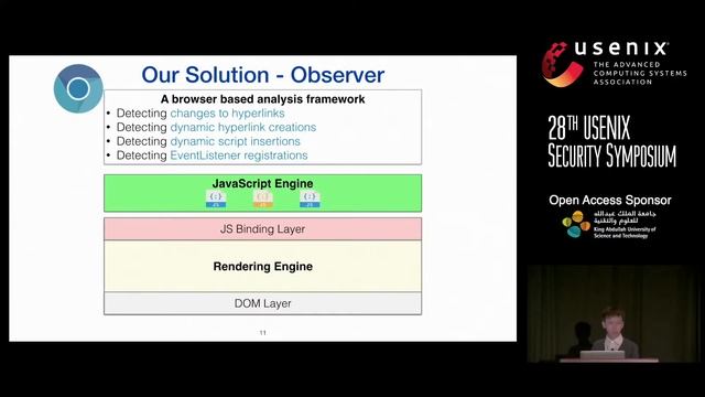 USENIX Security '19 - All Your Clicks Belong to Me: Investigating Click Interception on the Web