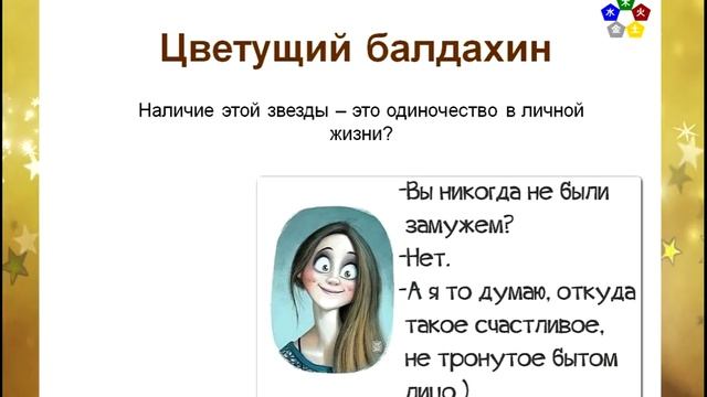 Звезда Цветущий балдахин смотреть онлайн