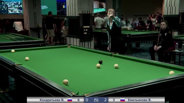 Стол 8 | Кондратьева В. - Емельянова В. | Кубок Главы Екатеринбурга | 2023 г. смотреть онлайн