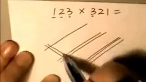 Как считают Китайцы