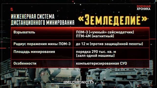 ИСДМ «Земледелие»