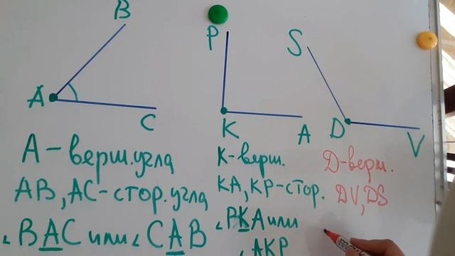Угол