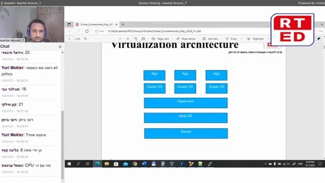 Docker Architecture - מכללת RTG