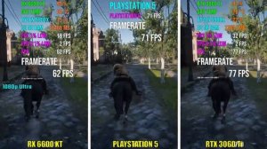 RX 6600 XT vs PS5 vs RTX 3060 Ti | Test in 5 Games