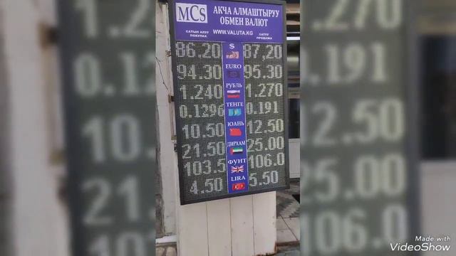 курс рубль Кыргызстан сегодня 17 январь Бишкек Моссовет #курсвалют #курсрубль