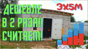 Бытовка из газоблока дешевле каркасной. Почему?