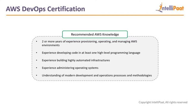 AWS DevOps Engineer Career Path | AWS Certified DevOps Engineer Professional | Intellipaat смотреть онлайн