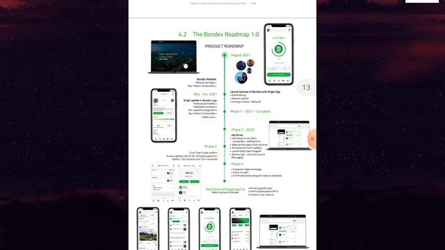 Bondex Important Update | Full Web-3 Whitepaper Review | BNDX Coming Soon..@BongoTech360