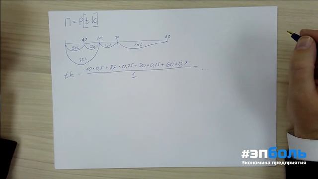 Оборотные средства в ДЗ смотреть онлайн