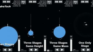 Two vs Three Stages Rocket // Which is better?