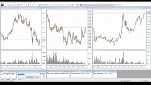 Настройка квика для торговли фьючерсами. Часть 9