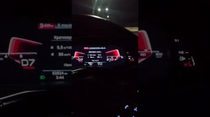 Ауди Q7 2020г.3,0d максималка