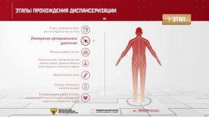 ДИСПАНСЕРИЗАЦИЯ взрослого населения: узнайте больше о своём здоровье!