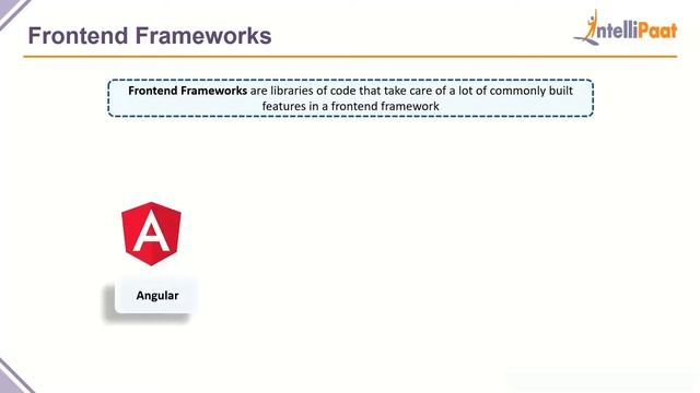Full Stack Developer Skills | Full Stack Developer Career Path | Intellipaat