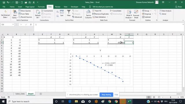 MACHINE LEARNING: GRADIENT DESCENT, SOLVING LINEAR REGRESSION PROBLEM USING EXCEL AND SAMPLE DATASE смотреть онлайн