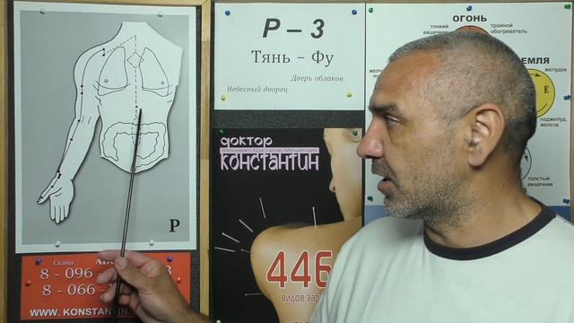 Апоплексия Яичника