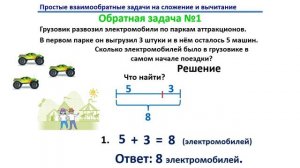 Урок. Обратные задачи на сложение и вычитание. Математика 2 класс. #учусьсам