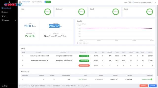 Обзор новинки ANTMINER E9 | Асик майнер для Эфириума | Bitmain Antminer E9 2600 Mh/s