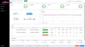 Обзор новинки ANTMINER E9 | Асик майнер для Эфириума | Bitmain Antminer E9 2600 Mh/s
