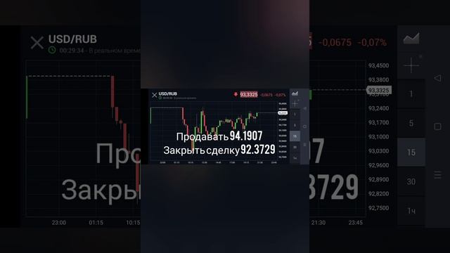 прогноз RUB/USD на 26.10.23