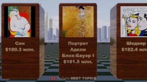 Самые Дорогие Картины в Мире | Сравнение