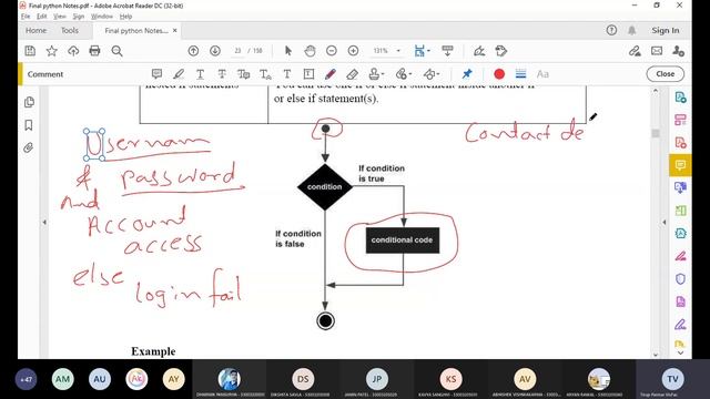 SYBScIT (2021-22 Batch) - Python - UPG Online College Div A - Unit1 Lec5 смотреть онлайн