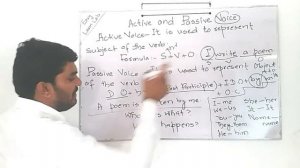 Active and Passive Voice Introduction || Tenses Rules || Part-1 Urdu/Hindi