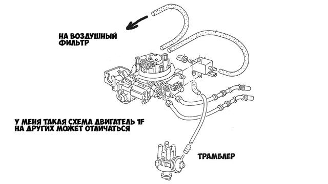 Подсос воздуха и повышенный расход топлива моновпрыск смотреть онлайн