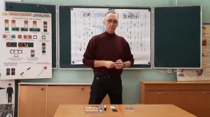 Теория ПДД. Тема 6. Сигналы светофора и регулировщика.